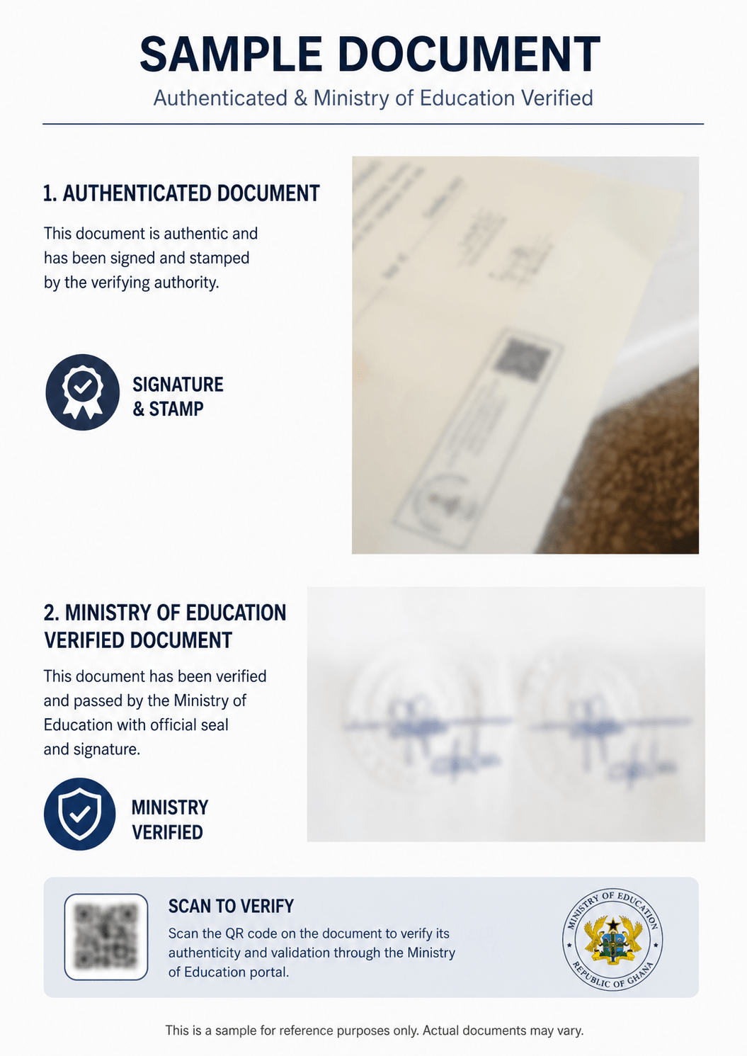 Document Authentication Services