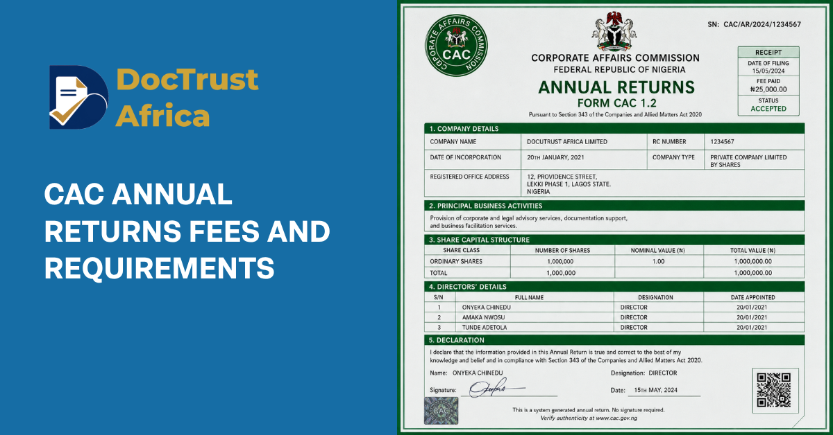 CAC Annual Returns Fees and Requirements